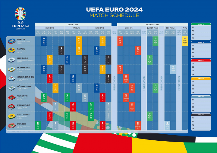 2022世界杯决赛圈晋级规则（分为小组赛和淘汰赛） - 知乎